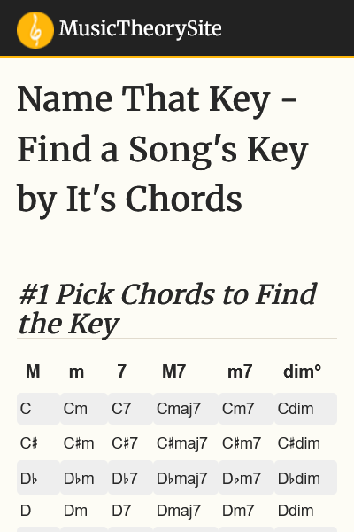 Name That Key by MusicTheorySite